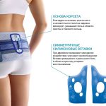 Ортез поясничный SacroLoc - BAUERFEIND